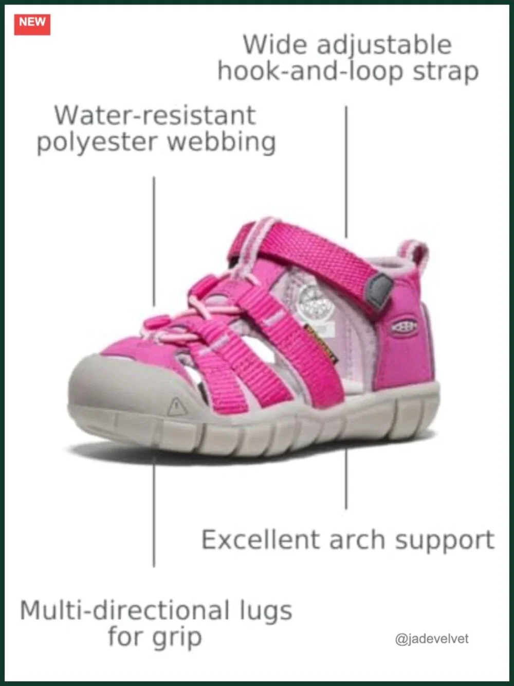 Unisex-Child Closed Toe Water Resistant Athletic Sandals